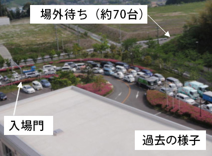 場内は3列で受付待ち